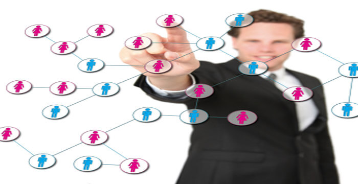 social networks